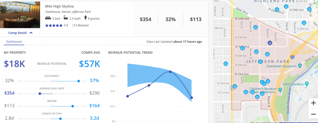 This Brand New Feature Uses Comparison Data to Boost Your Airbnb Revenue 2 Screen Shot 2018 12 11 at 4.44.35 PM