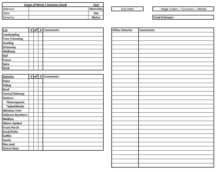 checklist of repairs for real estate investment property